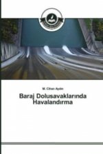 Baraj Dolusavaklar_nda Havaland_rma