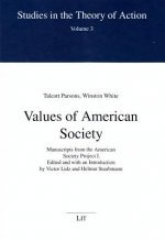 Values of American Society