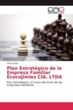 Plan Estratégico de la Empresa Familiar Ecocojimies CIA. LTDA