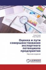 Ocenka i puti sovershenstvovaniya jexportnogo potenciala predpriyatiya