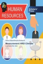 Measurement HRD Climate