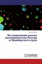 Issledovanie rynka nanoproduktov Rossii i Primorskogo kraya