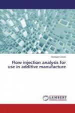 Flow injection analysis for use in additive manufacture