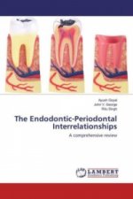 The Endodontic-Periodontal Interrelationships