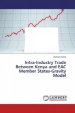 Intra-Industry Trade Between Kenya and EAC Member States-Gravity Model