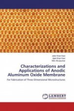 Characterizations and Applications of Anodic Aluminum Oxide Membrane