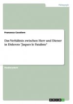 Verhaltnis zwischen Herr und Diener in Diderots Jaques le Fataliste