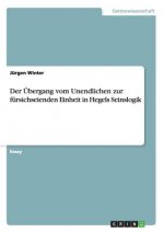 UEbergang vom Unendlichen zur fursichseienden Einheit in Hegels Seinslogik
