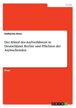 Ablauf des Asylverfahrens in Deutschland. Rechte und Pflichten der Asylsuchenden