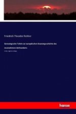 Genealogische Tafeln zur europäischen Staatengeschichte des neunzehnten Jahrhunderts