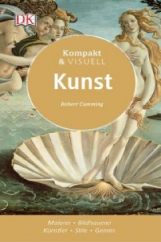 Kompakt & Visuell Kunst