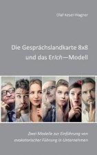 Gesprachslandkarte 8x8 und das ErIch-Modell