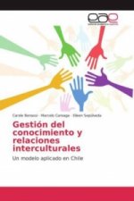 Gestión del conocimiento y relaciones interculturales
