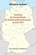 Ranking der Bundesländer in der Kriminalitätsbelastung im Jahr 2012