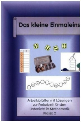 Das kleine Einmaleins