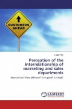 Perception of the interrelationship of marketing and sales departments