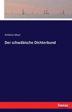 schwabische Dichterbund
