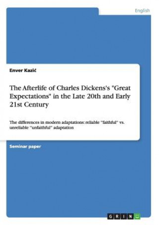 The Afterlife of Charles Dickens's 