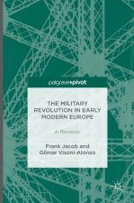 Military Revolution in Early Modern Europe