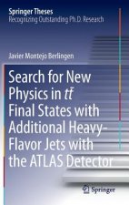 Search for New Physics in tt   Final States with Additional Heavy-Flavor Jets with the ATLAS Detector