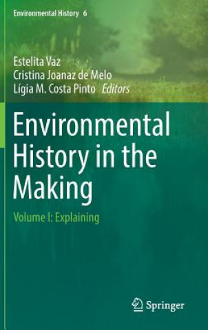 Environmental History in the Making