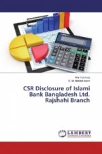 CSR Disclosure of Islami Bank Bangladesh Ltd. Rajshahi Branch