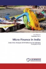 Micro Finance in India
