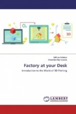 Factory at your Desk