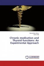 Chronic medication and Thyroid functions: An Experimental Approach