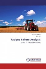 Fatigue Failure Analysis