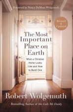 Most Important Place on Earth