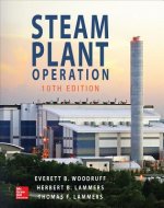 Steam Plant Operation