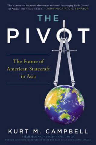 Pivot