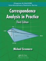 Correspondence Analysis in Practice