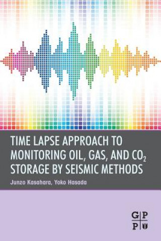 Time Lapse Approach to Monitoring Oil, Gas, and CO2 Storage by Seismic Methods