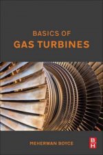 Basics of Gas Turbines