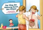 Der Weg der Nahrung durch den Körper. Kamishibai Bildkartenset