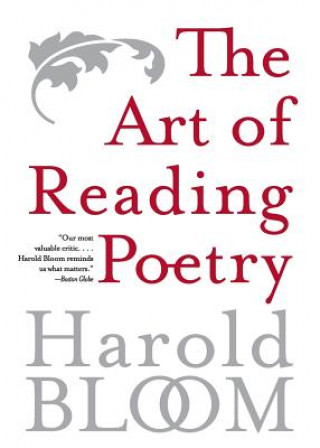 Art of Reading Poetry