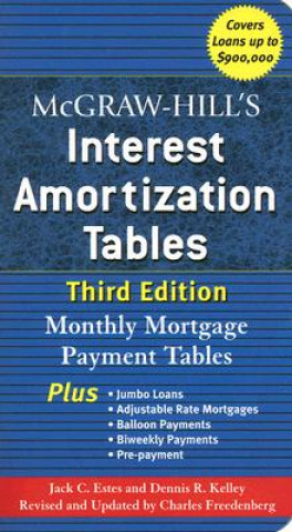 Mcgraw-hill's Interest Amortization Tables