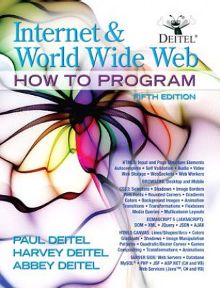Internet & World Wide Web
