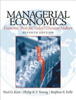Managerial Economics