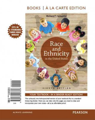 Race and Ethnicity in the United States + Revel