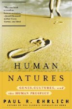 Human Natures