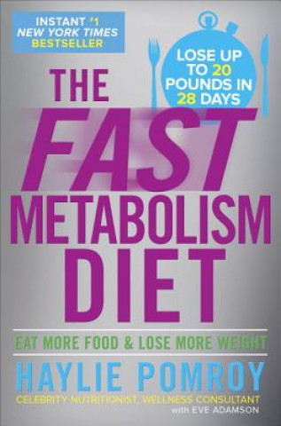 Fast Metabolism Diet