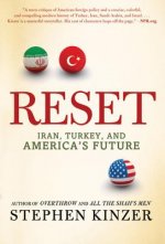 RESET