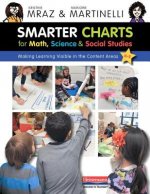 Smarter Charts for Math, Science & Social Studies