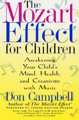 The Mozart Effect for Children