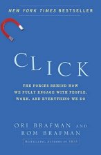 Click