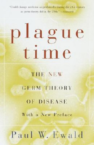 Plague Time