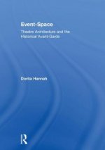 Event-Space